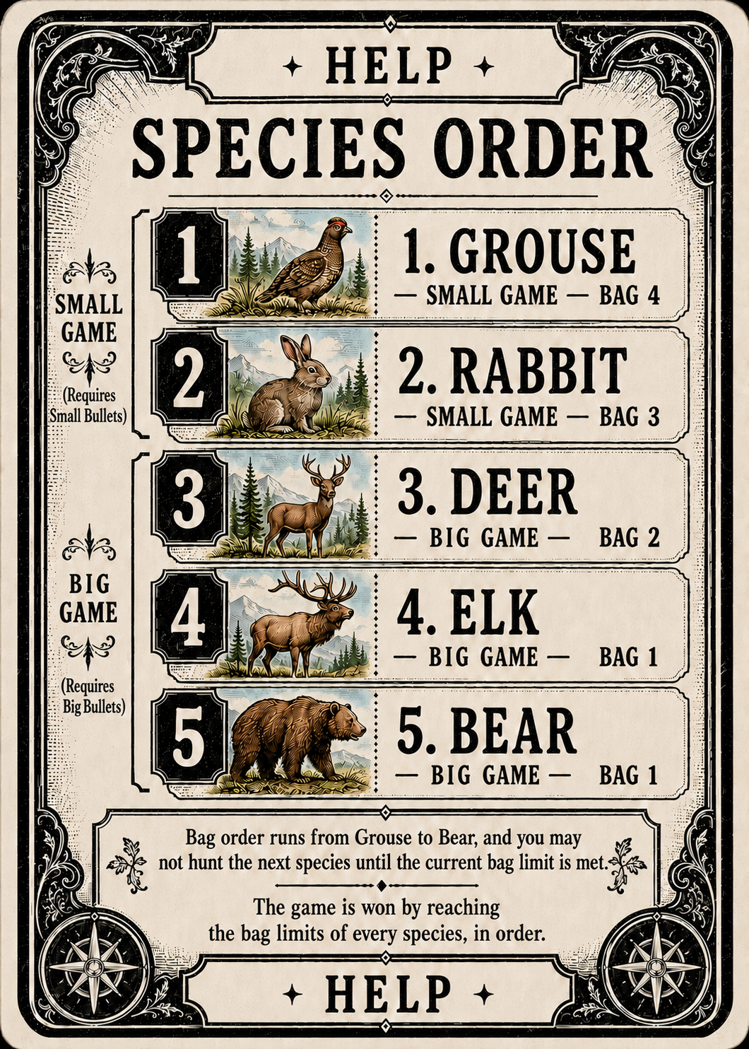 Species Order reference card